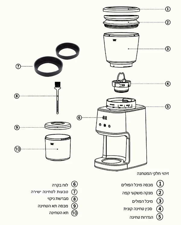 מטחנת קפה emilio עם סכינים קוניות דגם 152CQ300